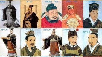 皇帝：一个王朝的兴衰 第一季